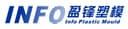 Taizhou Yingfeng Plastic Mold Co., Ltd.