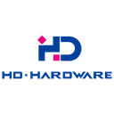 Guangzhou Zhihong Hardware Import and Export Co., Ltd.