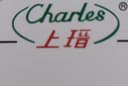 Shanghai Shangyao Gift Co., Ltd.